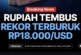 Dolar AS Tembus Rp18.017, Rupiah Sentuh Level Psikologis Baru